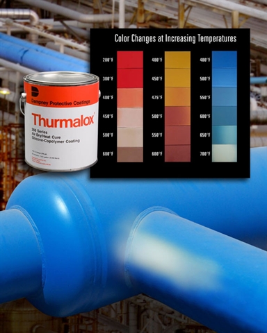 Temperature Indicating
